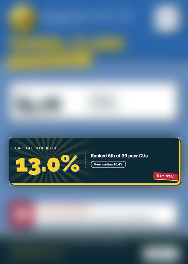 State farm fcu card, back with most stats hidden