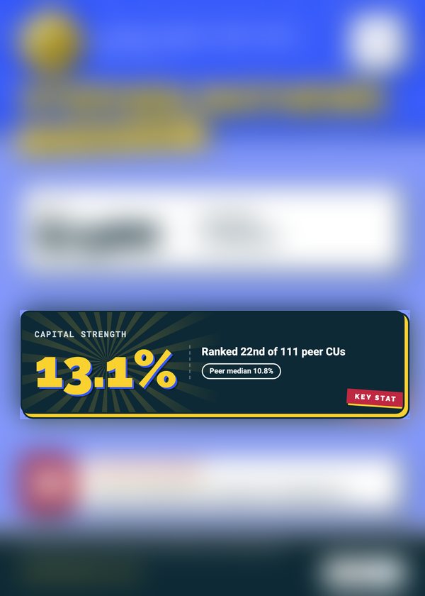 A peer card, back with most stats hidden