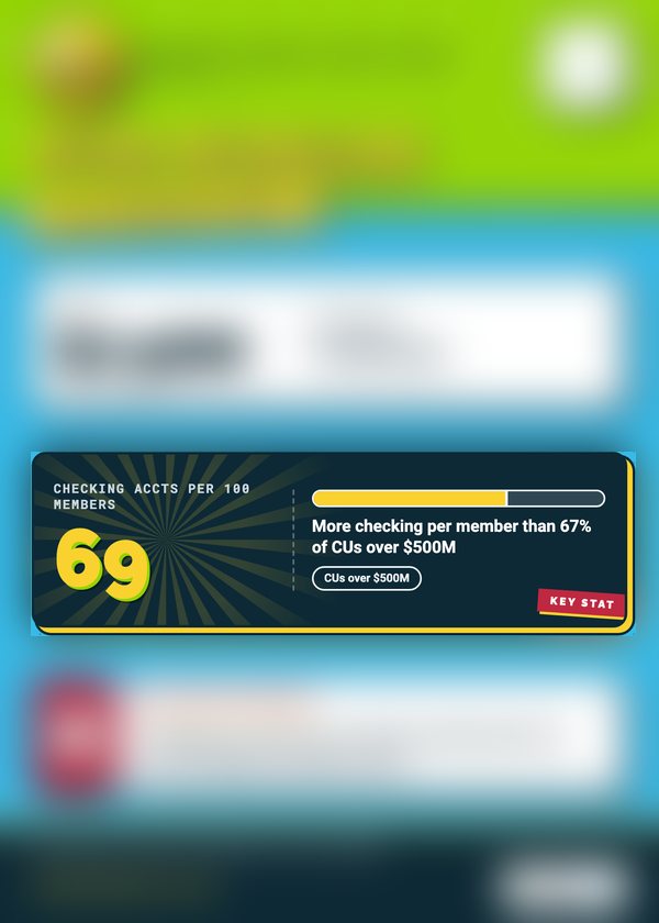Primeway card, back with most stats hidden