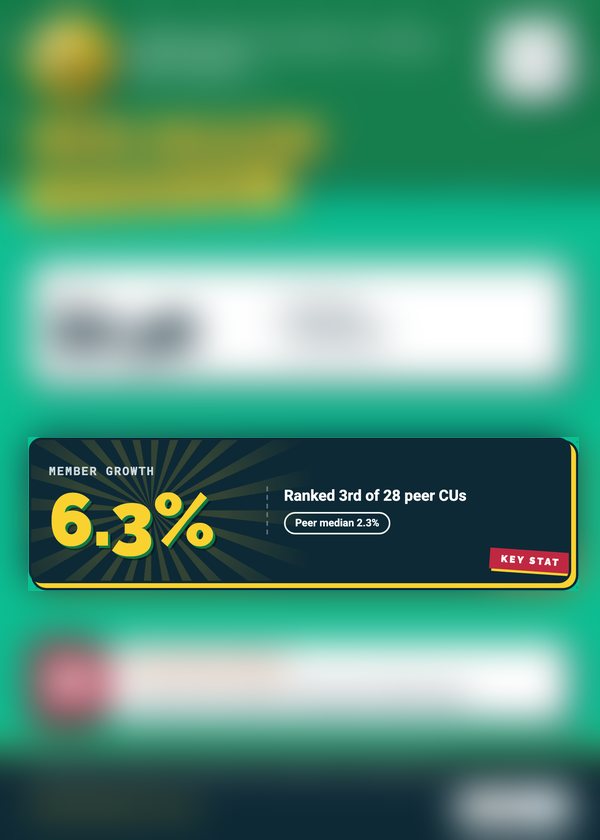 Msufcu card, back with most stats hidden