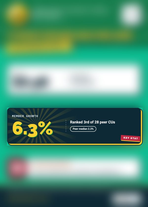 A peer card, back with most stats hidden
