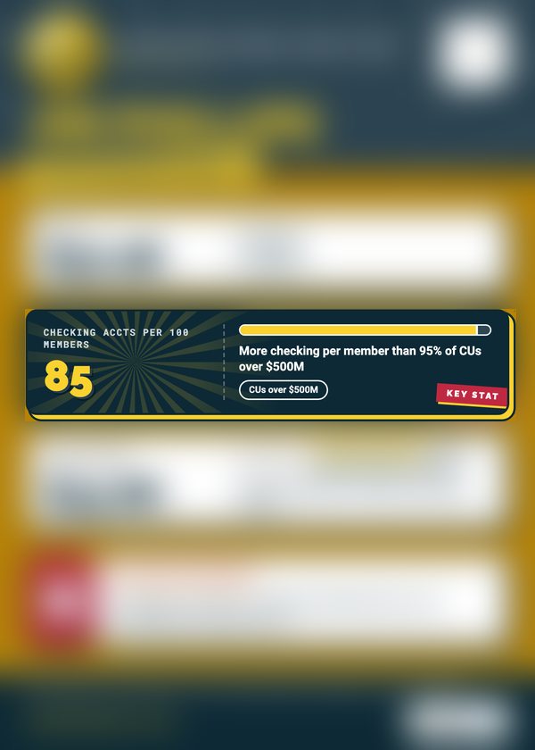 Schoolsfirst card, back with most stats hidden