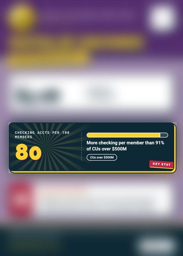A peer card, back with most stats hidden