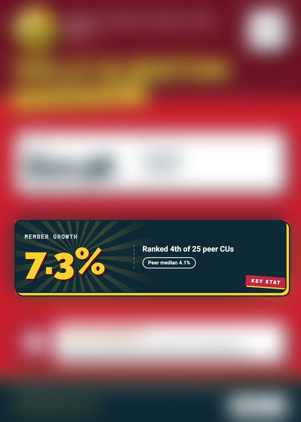A peer card, back with most stats hidden
