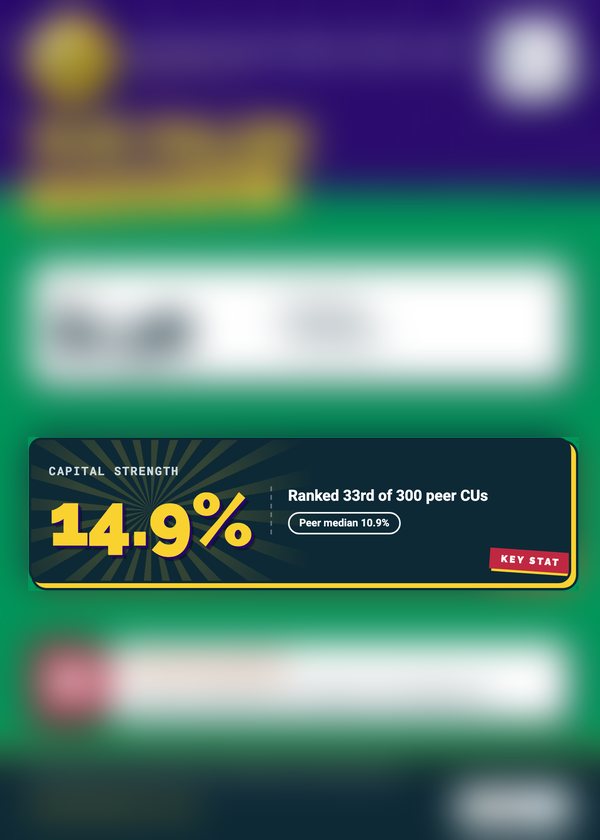 A peer card, back with most stats hidden