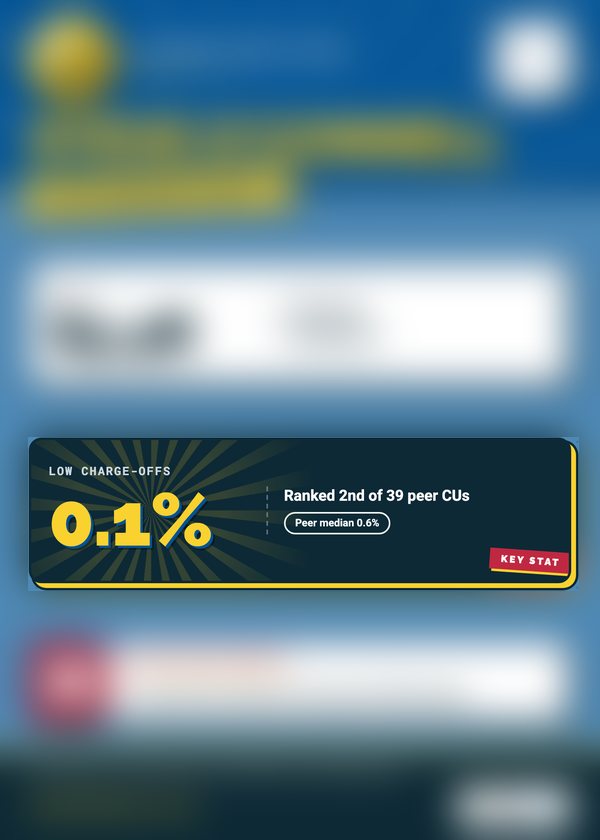 California cu card, back with most stats hidden