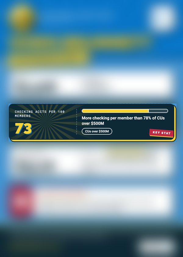 A peer card, back with most stats hidden