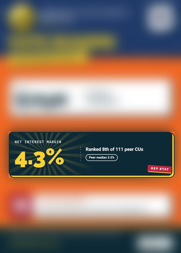 A peer card, back with most stats hidden