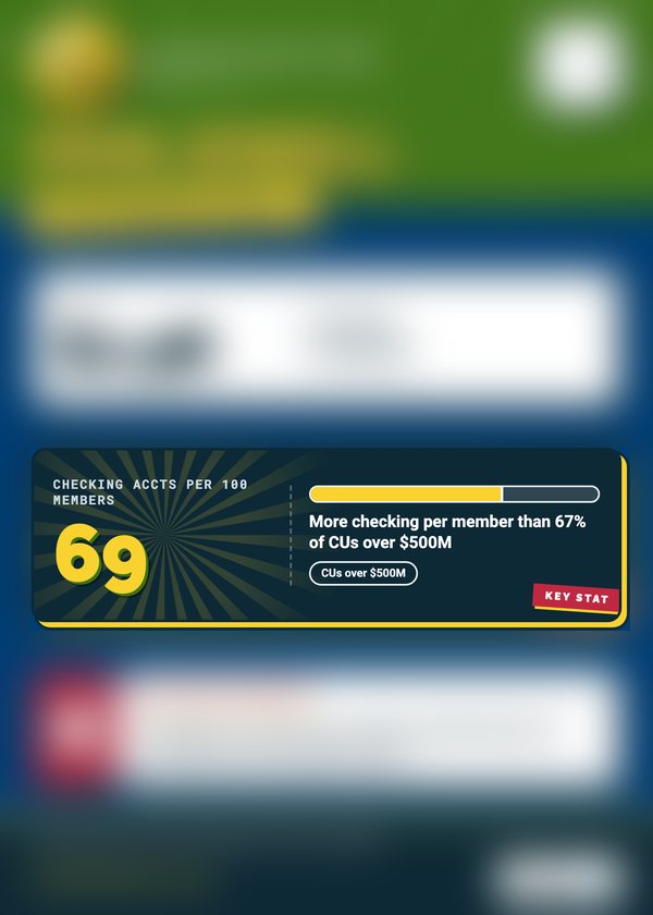A peer card, back with most stats hidden