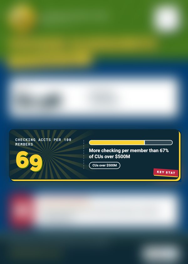 Lake trust card, back with most stats hidden