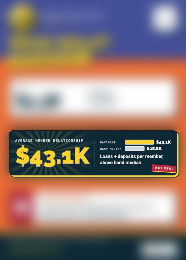A peer card, back with most stats hidden