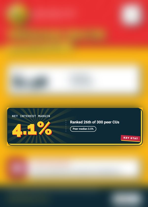 Honor card, back with most stats hidden
