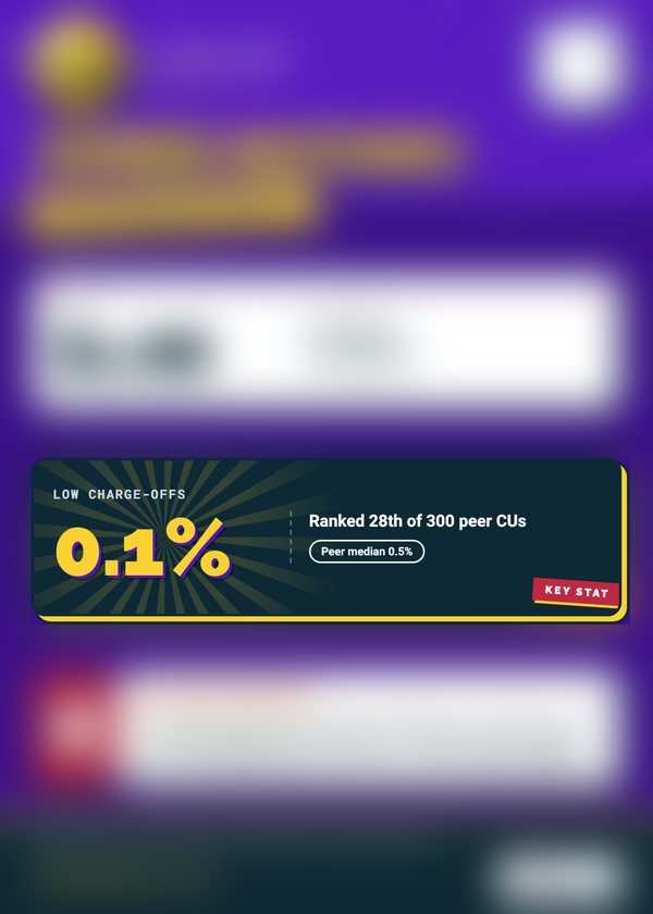 A peer card, back with most stats hidden