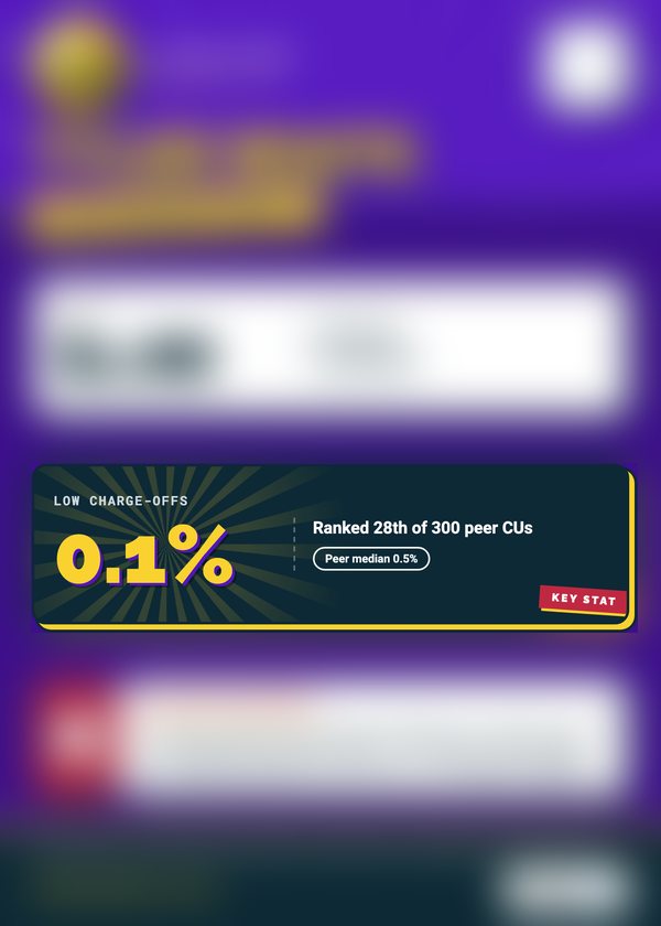 St. mary's bank card, back with most stats hidden
