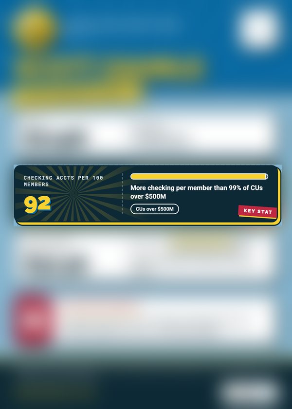 A peer card, back with most stats hidden