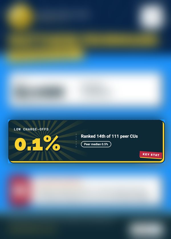 Kohler cu card, back with most stats hidden