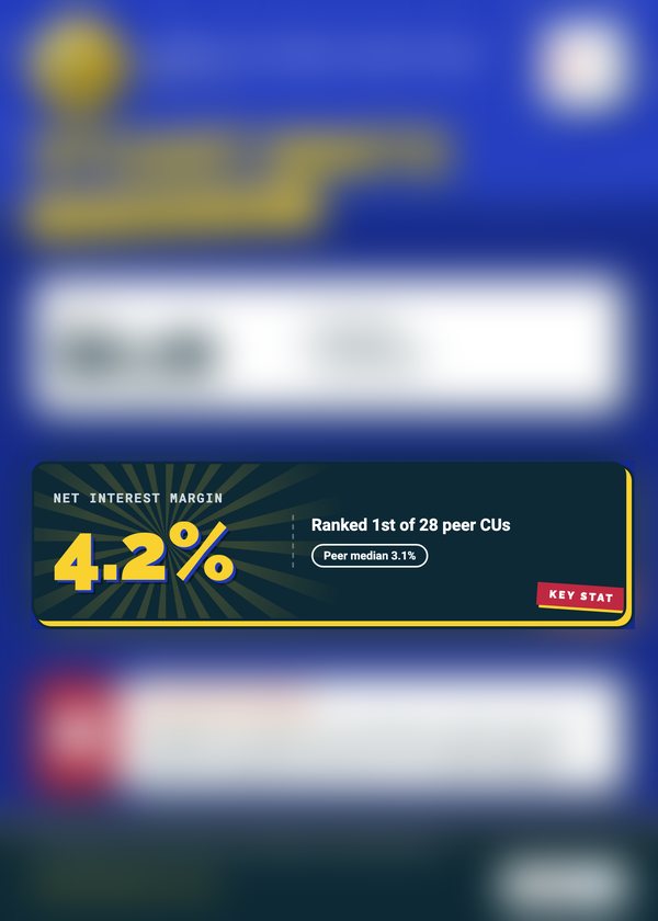 Members 1st card, back with most stats hidden