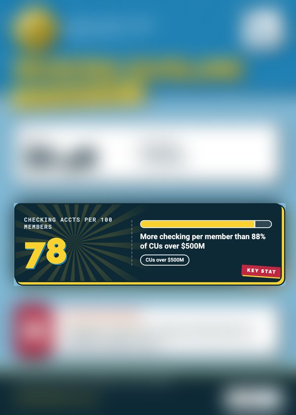 A peer card, back with most stats hidden