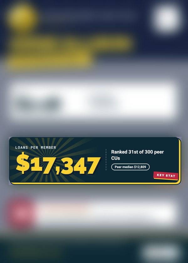 First entertainment card, back with most stats hidden