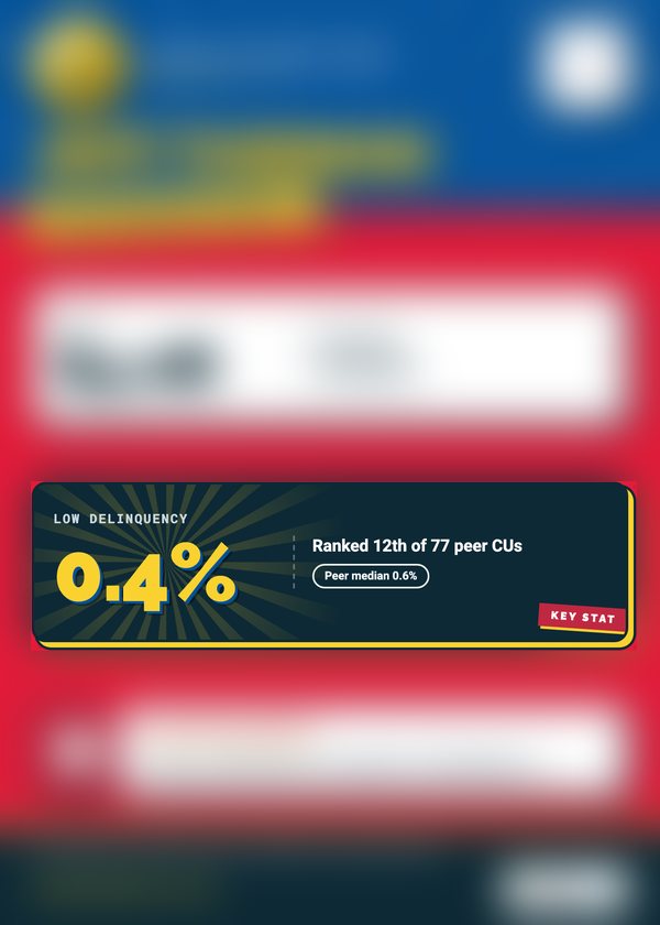 Campus usa card, back with most stats hidden