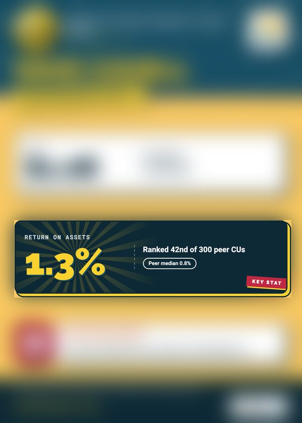 A peer card, back with most stats hidden