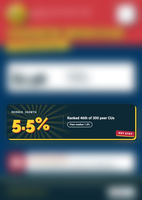 A peer card, back with most stats hidden