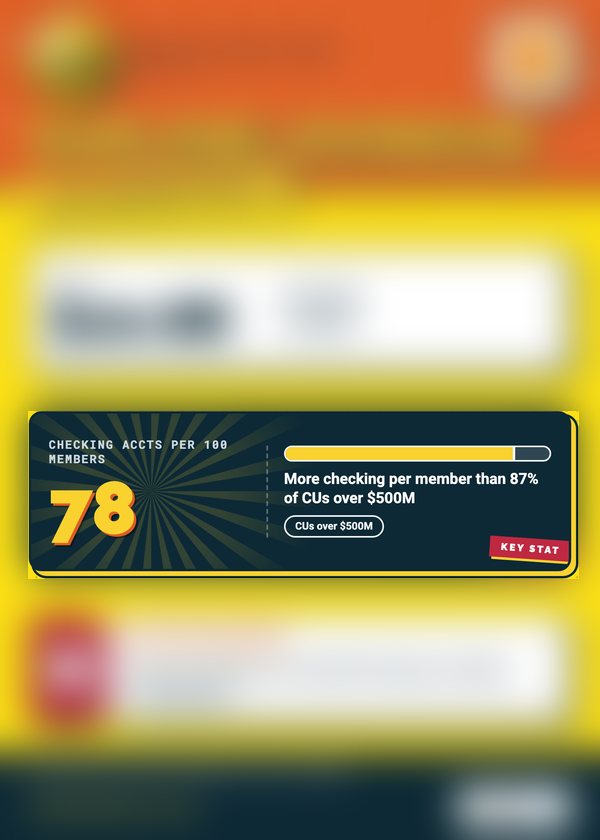 A peer card, back with most stats hidden