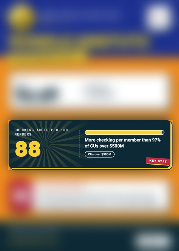 A peer card, back with most stats hidden