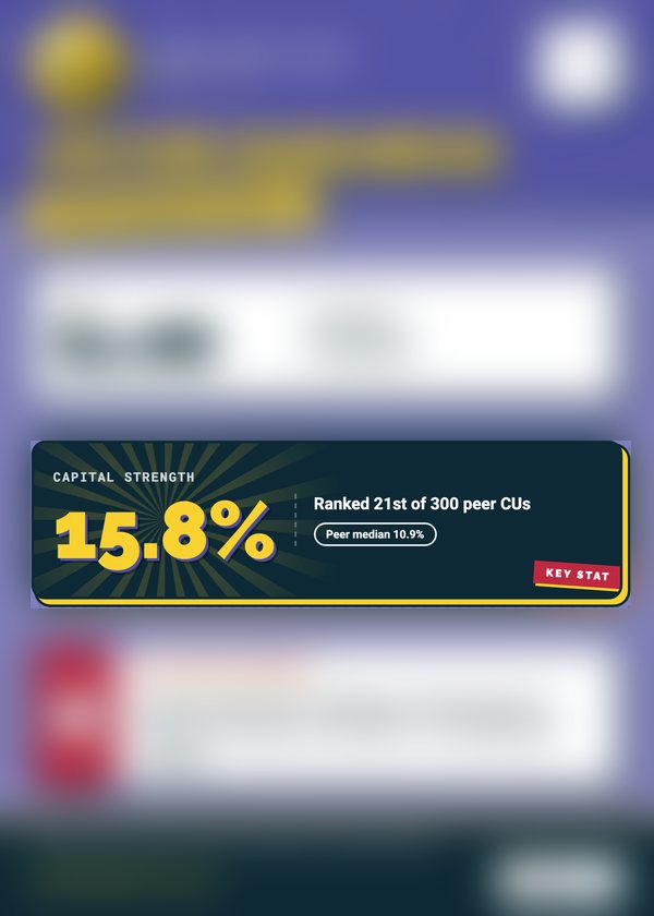 A peer card, back with most stats hidden