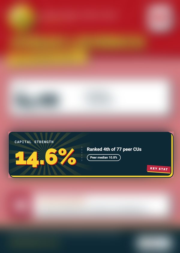 A peer card, back with most stats hidden
