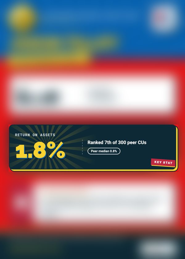 A peer card, back with most stats hidden