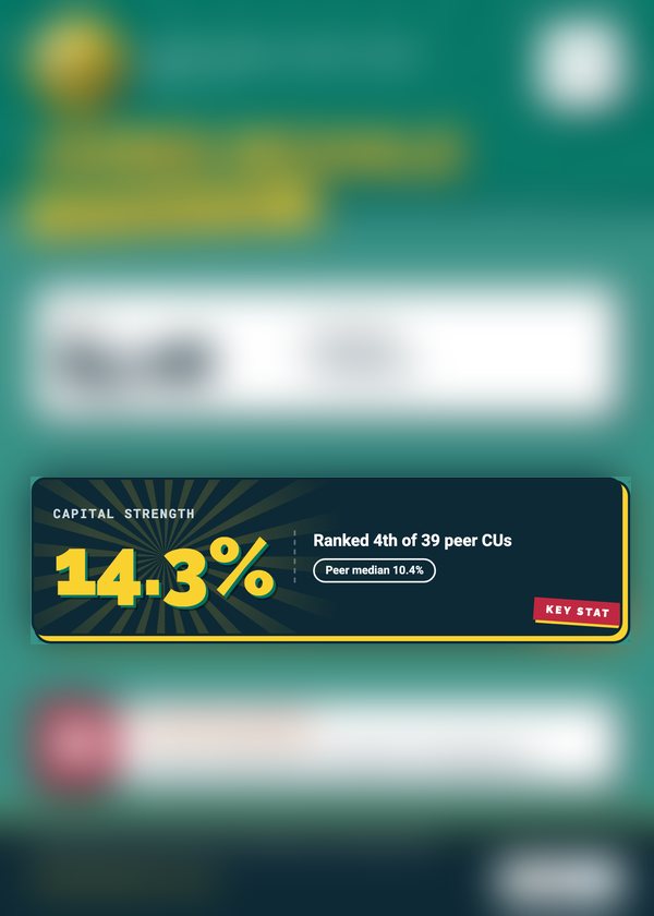 A peer card, back with most stats hidden