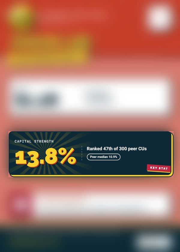 A peer card, back with most stats hidden